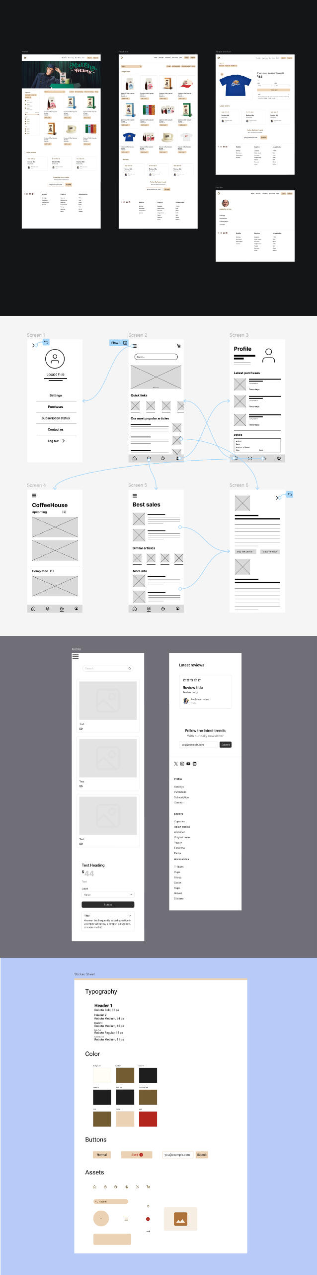UX Analysis: UI/UX review with heuristic evaluation and user flow analysis, redesign of responsive web, tablet, and mobile experiences in Figma to enhance usability, accessibility, and visual consistency.